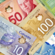 Chi phí định cư Canada - ImmiPath