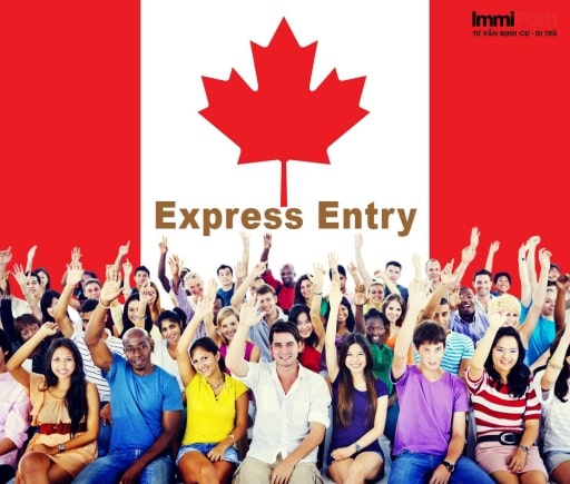 Du học định cư Canada theo diện Express Entry - ImmiPath