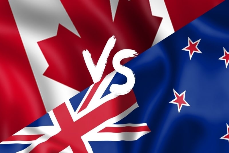 Nên định cư Canada hay New Zealand - ImmiPath